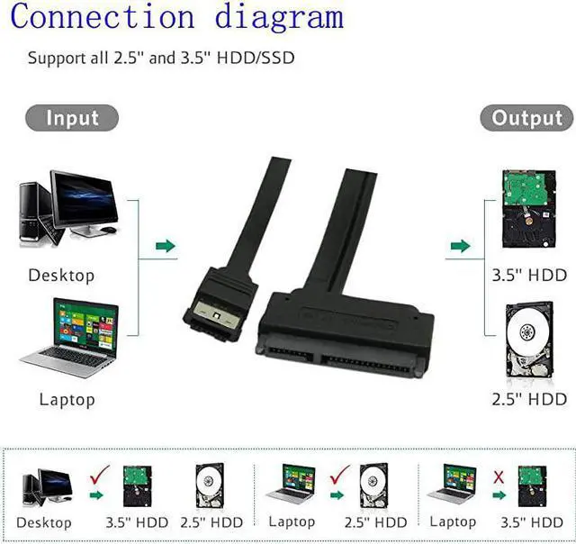 Alt view image 3 of 7 - 25 Hard Disk Drive SATA 22Pin to eSATA Data USB Powered Cable Adapter for Optimized for SSD Support UASP SATA IIIECSSHDBlack