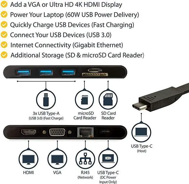 Alt view image 2 of 6 - com USB C Multiport Adapter - USB Type-C Mini Dock with HDMI 4K or VGA 1080p Video - 100W Power Delivery Passthrough, 3-port USB 3.0 Hub, GbE, SD & MicroSD - Laptop Travel Dock (DKT30CHVSCPD)