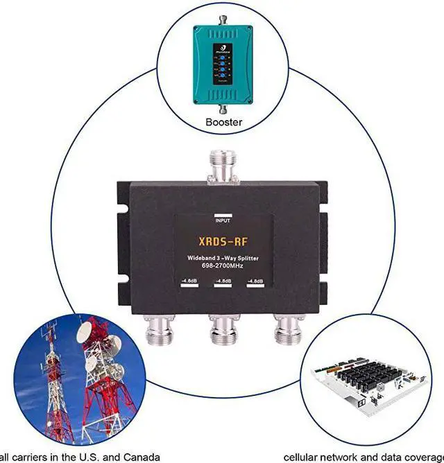 Alt view image 6 of 7 - WideBand 3 Way Splitter48dB N Type Female50 Ohm by  NOT for TV
