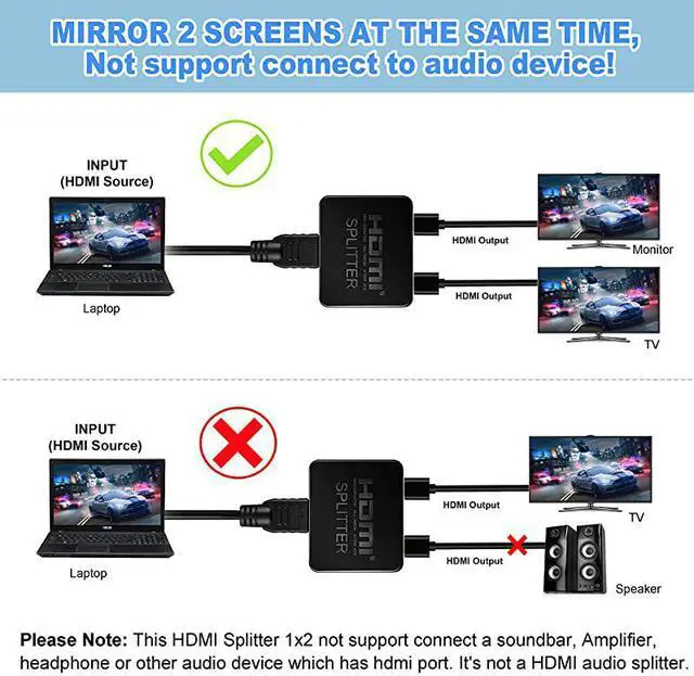 Alt view image 5 of 7 - HDMI Splitter 1 in 2 Out 4K HDMI Splitter for Dual Monitors DuplicateMirror Only 1x2 HDMI Splitter 1 to 2 Amplifier for Full HD 1080P 3D with HDMI Cable 1 Source onto 2 Displays