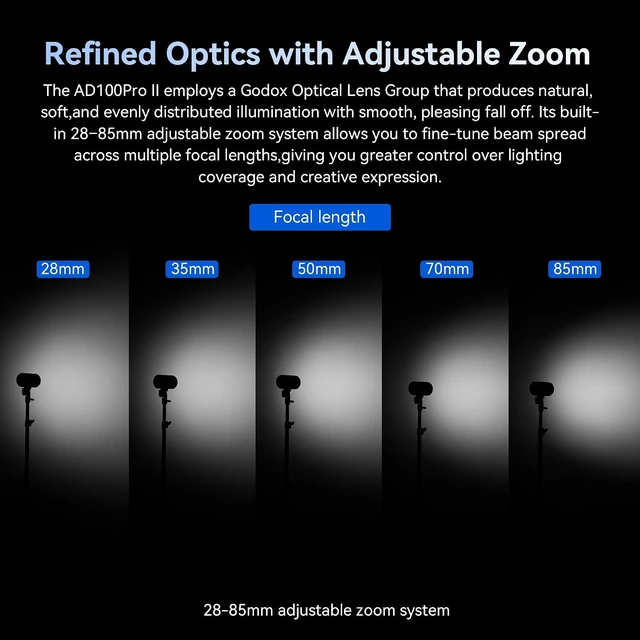 Alt view image 4 of 6 - Godox AD100Pro II Pocket Flash #AD100PROII
