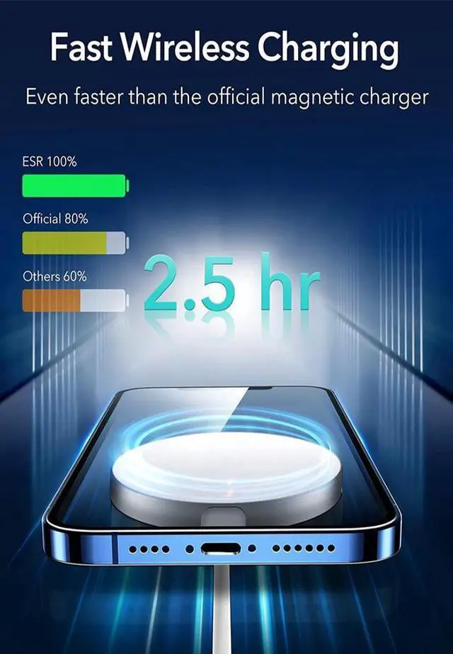 Alt view image 7 of 7 - Mini Magnetic Wireless Charger with Kickstand for iPhone 12 / 12Pro / 12 Pro Max / 12 Mini  / 13 / 13 Pro / 13 Pro Max / 13 Mini, White