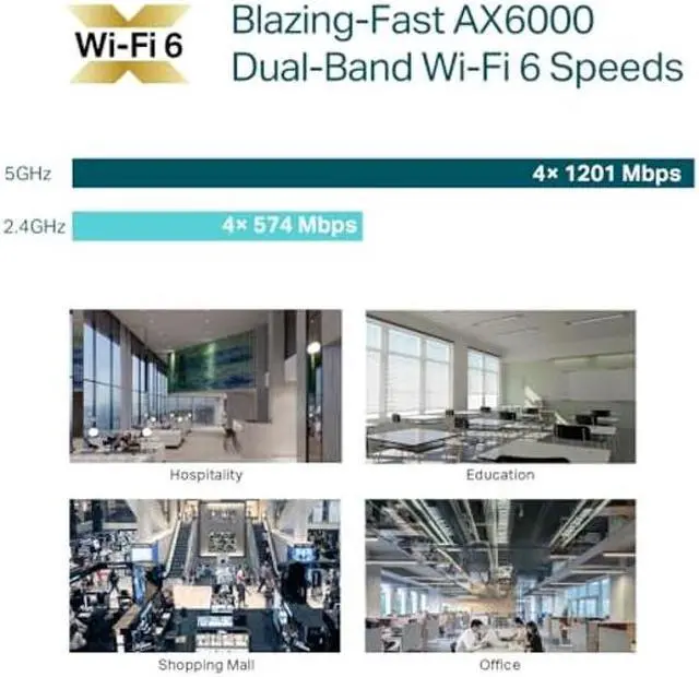 Alt view image 4 of 4 - TP-Link EAP683 LR | Omada WiFi 6 AX6000 Wireless 2.5G Ceiling Mount Access Point | Support Mesh, OFDMA, Seamless Roaming, HE160 & MU-MIMO | SDN Integrated | Cloud Access & Omada App | PoE+ Powered