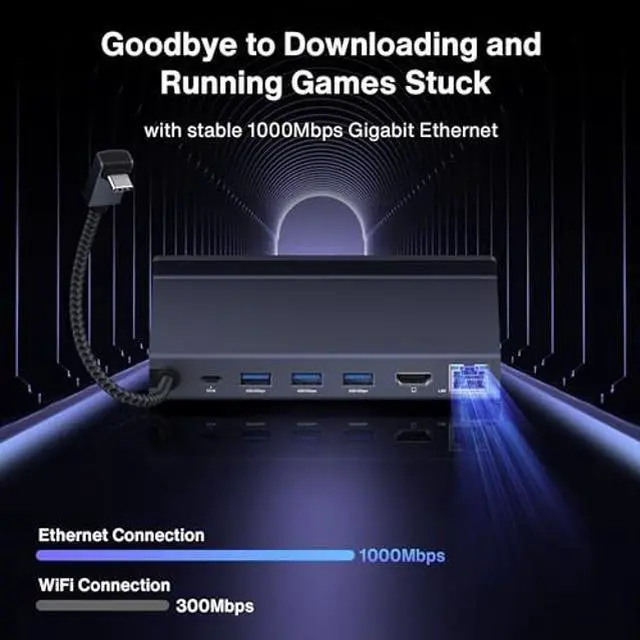 Alt view image 4 of 5 - iVANKY ROG Ally/Legion Go/Steam Deck Dock with 65W PD Charger, 6-in-1 Hub Docking Station with HDMI 4K@60Hz Gigabit Ethernet, USB-A 3.0, 100W Charging USB-C Port for Valve Stream Deck