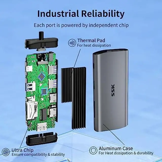 Alt view image 4 of 5 - SSK USB C Docking Station 3 Monitors, 9 in 1 Single 8K/Dual 4K60Hz USB C Hub DisplayPort Dock with 2 HDMI Ports,Displayport,100W PD,3 USBs,SD/TF, Laptop Docking Station for MacBook Pro HP Lenovo