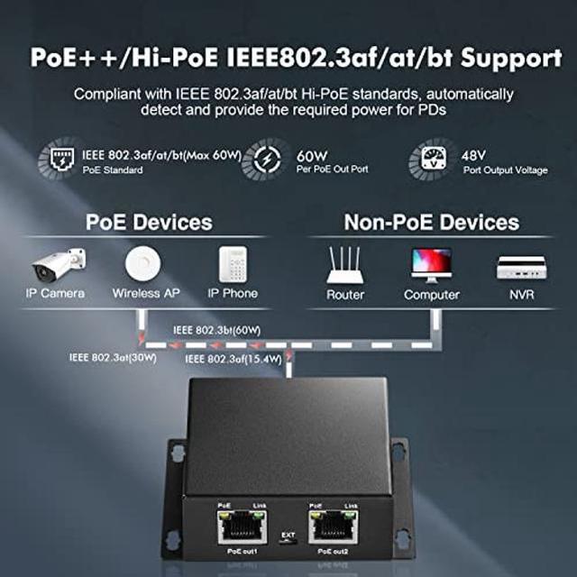 GBF PoE over 2-Conductor or Coax Converter/PoE Extender Set