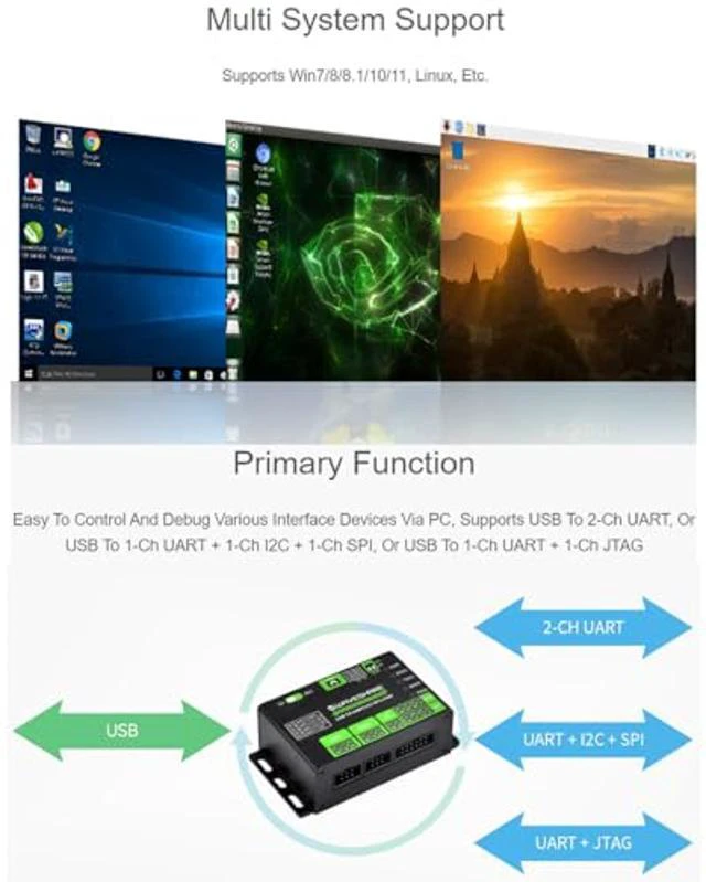 Alt view image 3 of 5 - USB To UART/I2C/SPI/JTAG Converter, Support USB to 2-CH UART,USB to 1-CH UART+ 1-CH I2C+1-CH SPI, USB to 1-CH UART+1-CH JTAG, Compatible Win7/8/8.1/10/11, Linux, 3.3V and 5V, Aluminum Alloy Case