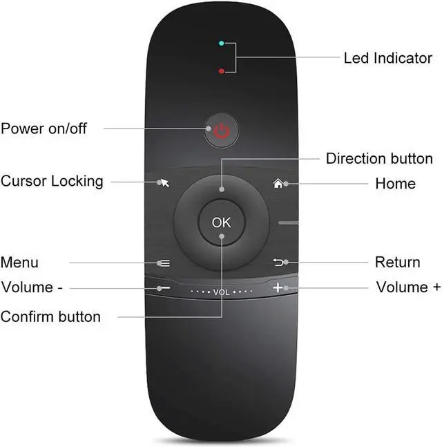 Alt view image 5 of 5 - WeChip W1 Universal TV Remote Air Mouse, Wireless Keyboard Fly Mouse 2.4GHz Connection Air Remote Keyboard Mouse for Android TV Box/PC/Smart TV/Projector/HTPC/All-in-one PC/TV (w1)