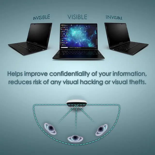 Alt view image 3 of 5 - Privacy Screen Filter compatible with 15.6 Inches Laptop, Anti-Glare and Anti Blue Light Screen Protector