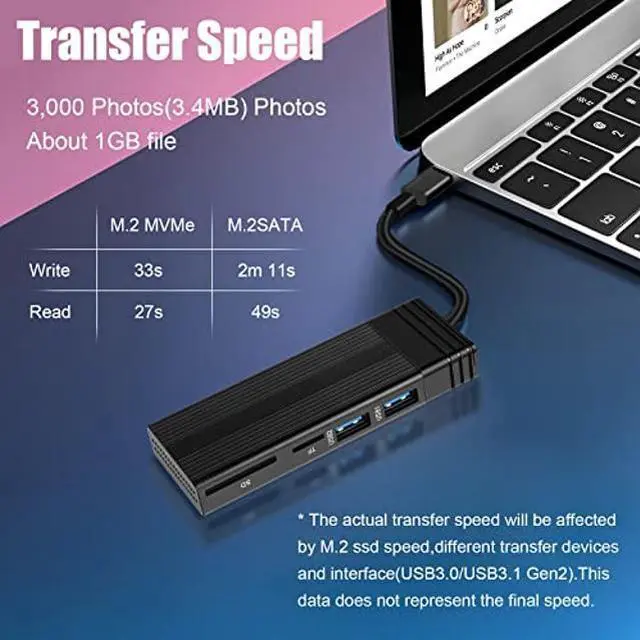 Alt view image 5 of 5 - NVMe M.2 Enclosure & USB Hub 2 in 1, USB C 3.2 Gen2 10Gbps Supports M.2 NVME PCIe M-Key B+M Key Tool-Free Hard Drive Enclosure with 2 USB Port SD/TF Card Reader for 2242/2260/2280 SSD (Black)