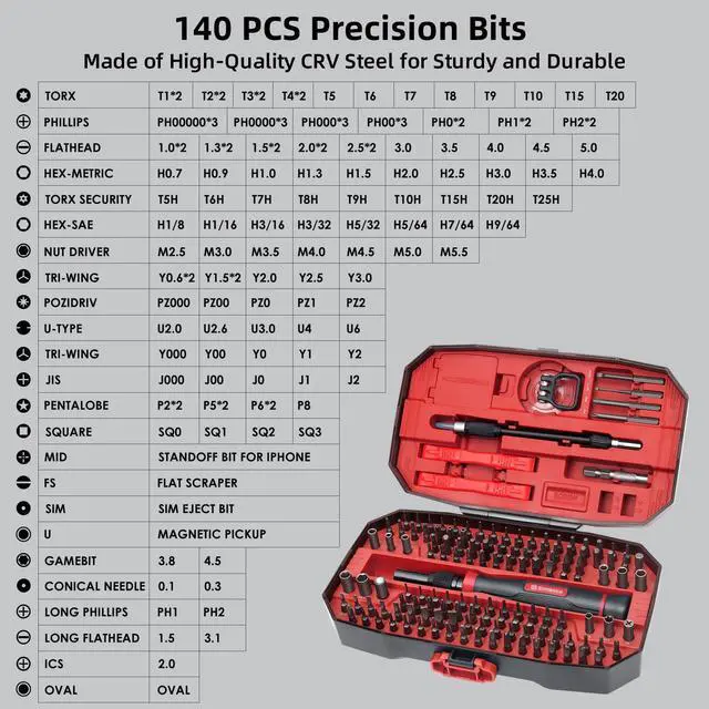 Alt view image 2 of 5 - SHARDEN Precision Screwdriver Set 153 in 1 Small Screwdriver Set with Case Magnetic Electronic Repair Tool Kit for Computer, Laptop, Cell Phone, PC, iPhone, MacBook, PS5, PS4, Xbox, Eyeglasses, Watch