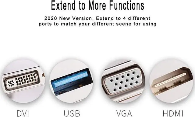 Alt view image 4 of 5 - USB C to VGA HDMI DVI USB3.0 Adapter, 4 in 1 USB3.1 Type-C Hub Male to Female Multi-Display Video Converter for Mac Pro, MacBook Air, iPad Pro, XPS, and More