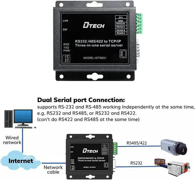 Alt view image 3 of 5 - DTECH Serial to Ethernet Converter Adapter RS232 RS422 RS485 to TCP IP Device Server Supports DHCP DNS Modbus RTU/TCP 10/100M Power Over Ethernet POE
