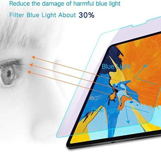 Alt view image 2 of 5 - PERFECTSIGHT Anti Blue Light Screen Protector Compatible with iPad Pro 12.9 Inch (2022/2021/2020/2018 Model), Blue Light Filter Anti Fingerprint Tempered Glass [1 Pack]