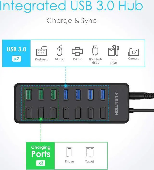 Alt view image 2 of 5 - LENTION Powered USB 3.0 Multiport Hub, 7-Port Data Splitter with 3 Smart Charging, Individual On/Off Switches and 36W Power Adapter for MacBook, Mac Pro/Mini, Surface, Chromebook, More (CB-H92, Black)