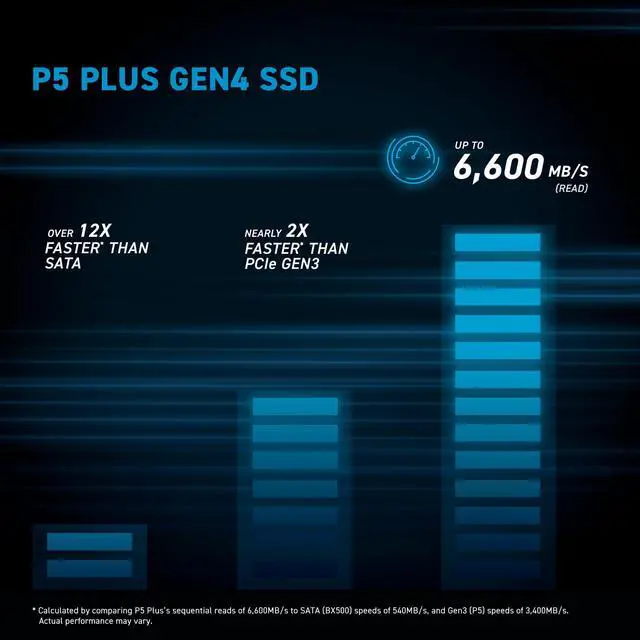 Alt view image 4 of 5 - Crucial P5 Plus 2TB Gen4 NVMe M.2 SSD Internal Gaming SSD with Heatsink, Compatible with Playstation 5(PS5) - up to 6600MB/s - CT2000P5PSSD5