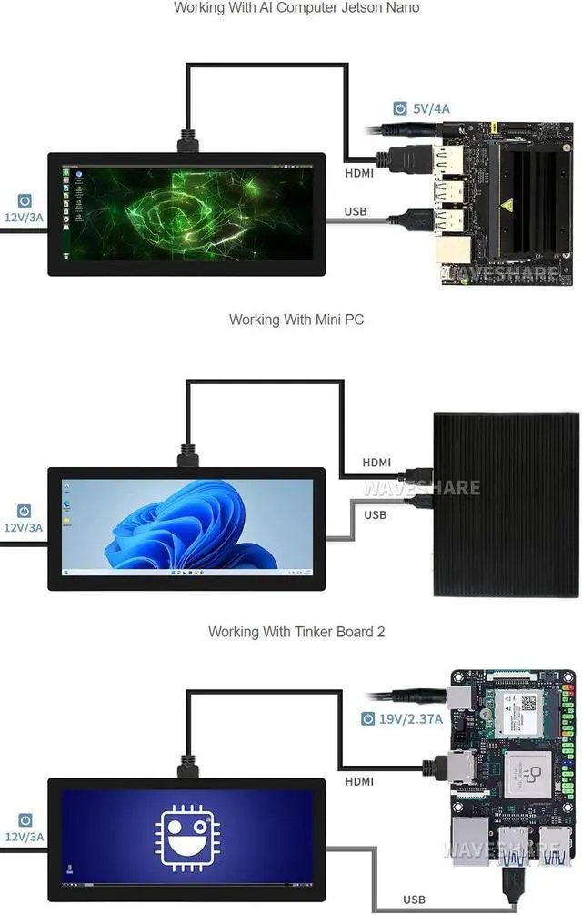 Alt view image 5 of 5 - Waveshare 12.3inch Capacitive Touch Screen LCD Compatible with Raspberry Pi 5/4B/3B+/3B/2B/B+/A+/Zero/Zero W/WH/Zero 2W Series Boards 600 Cd/M²1920×720 HDMI IPS Toughened Glass Panel