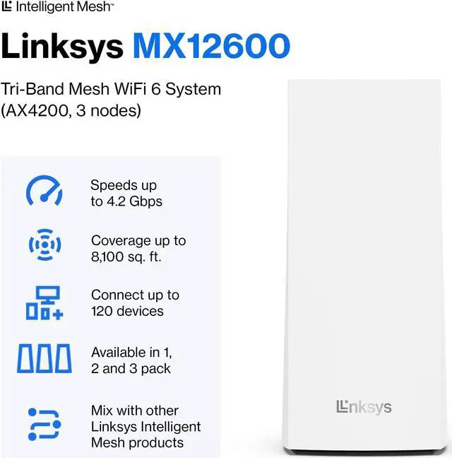 Alt view image 2 of 5 - Linksys Mesh WiFi 6 Velop T