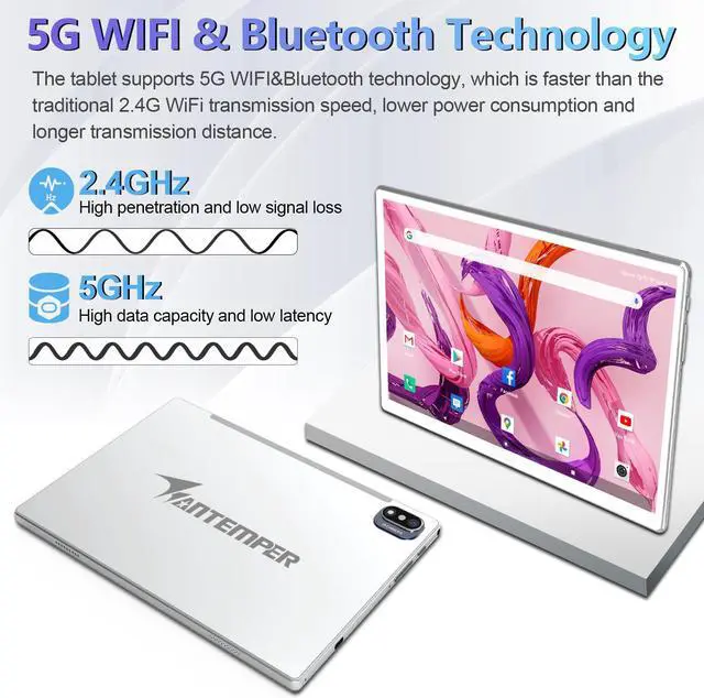 Alt view image 5 of 5 - 2025 Latest Android 13 Tablet 10.1 Inch, 5G WiFi Tablets Mit 16GB RAM+128GB ROM(1TB TF),2 In 1 Tablet with keyboard Mouse Pen-Octa-Core2.0Ghz | 7000mAh | 1080FHD | 13MP Camera | WLAN GPS -Silvery