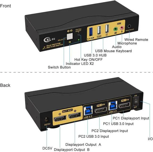 Alt view image 5 of 5 - CKLau 2 Port MST KVM Switch Displayport 2 Computers 2 Monitors (1 DP in, 2 DP Out) 4K60Hz 2K144Hz with Audio, Microphone, Cables, and Hub Supports Hot Key Switching Suit for Laptop Use Dual Monitors