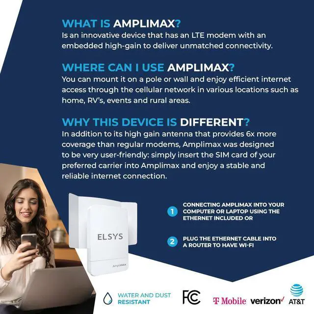 Alt view image 2 of 5 - ELSYS AMPLIMAX 4G Outdoor LTE Modem with SIM Card Slot and Built in High-Gain Antenna (2 in 1) -FCC Certified, Qualified AT&T, T-Mobile & Verizon Primary Internet or failover [USA only ]
