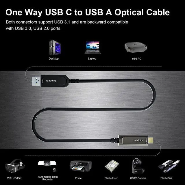 Alt view image 4 of 5 - huaham USB A to USB C Fiber Optic Cable 164FT, 10Gbps USB 3.2 Gen2 USB C Cable, Ultra Slim & Long Distance Type C Cable for Logitech 4K Camera,Microsoft Azure,VR/AR,Touch Screen,Industrial System