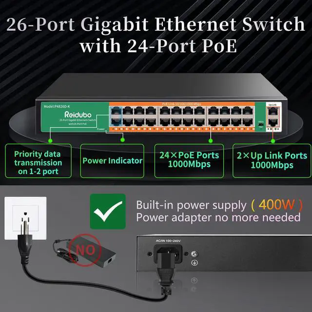 Alt view image 2 of 5 - Reidubo 24 Port Gigabit PoE Switch with 2 Uplink Gigabit Ethernet Ports, 400W, Unmanaged,19-inch Rackmount, VLAN, 802.3af/at, Fanless Silent Operation, Compatible with AP WiFi6, PoE Cameras