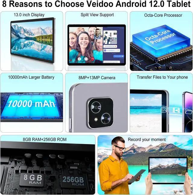 Alt view image 2 of 5 - Veidoo 13 Inch Android Tablet, 2K 2160x1440 FHD Screen, 16GB (8+8 Expand) RAM 256GB ROM with 1TB Expand, Octa-Core Processor, Dual Nano SIM Card 4G LTE Tablet with 2.4G / 5G WiFi, 10000 mAh Battery