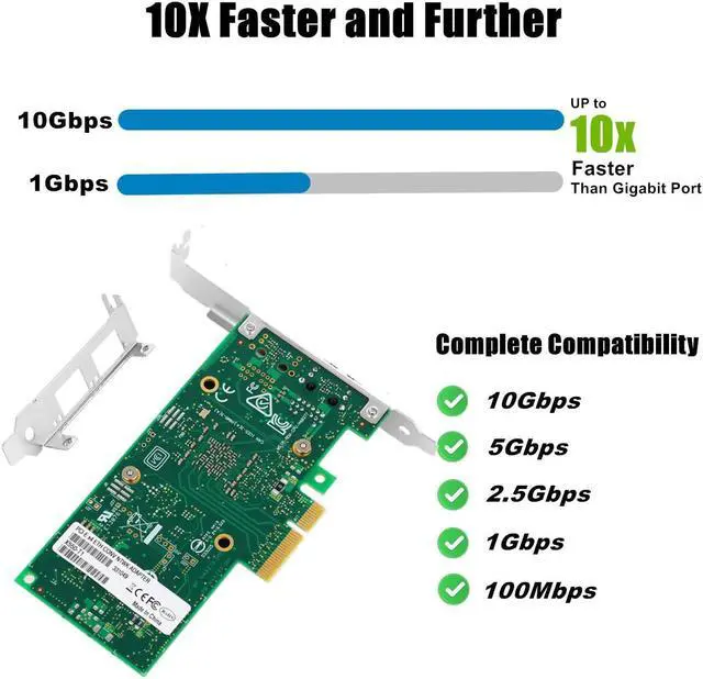 Alt view image 3 of 5 - Vogzone 10Gb PCI-E NIC Network Card for Intel X550-T1,2.5GbE/5GbE/10GbE Copper Singe RJ45 Port,with Intel ELX550AT2 Chip,10GbE PCI Express 3.0 X4 Adapter Support Windows/Linux/VMware