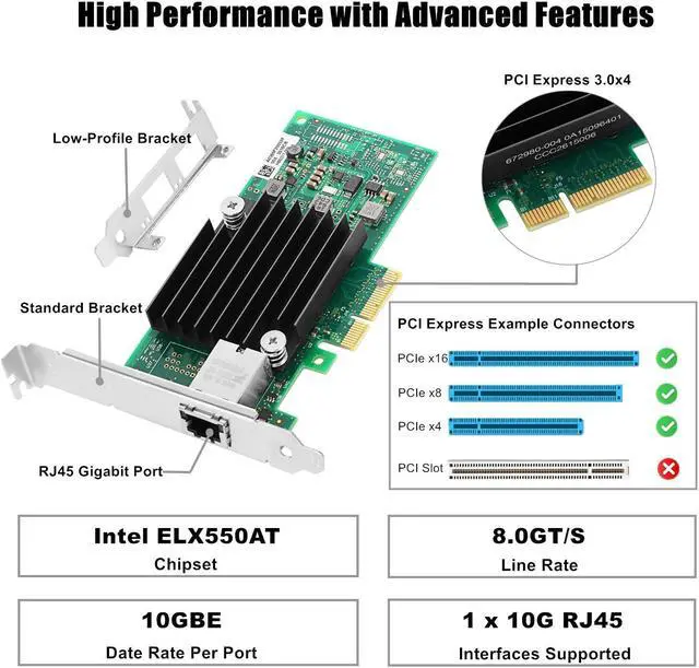 Alt view image 2 of 5 - Vogzone 10Gb PCI-E NIC Network Card for Intel X550-T1,2.5GbE/5GbE/10GbE Copper Singe RJ45 Port,with Intel ELX550AT2 Chip,10GbE PCI Express 3.0 X4 Adapter Support Windows/Linux/VMware