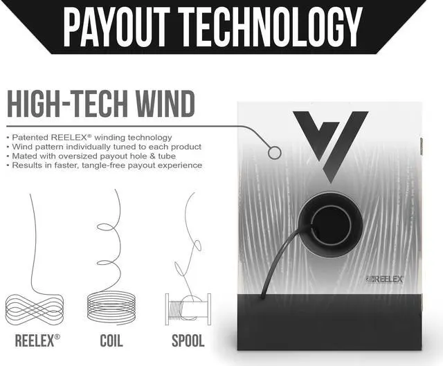 Alt view image 4 of 5 - Voltive Cat5e Plenum (CMP), 1000ft, Black - Solid Bare Copper Bulk Ethernet Cable - UTP - 350MHz - UL Certified & ETL Verified