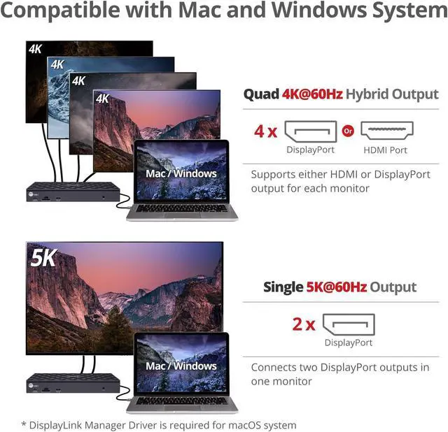 Alt view image 4 of 5 - SIIG USB-C Quad 4K 60Hz Docking Station with 100W PD - Quad 4K@60Hz Monitor Laptop Dock - DisplayLink - 4 HDMI 4 DisplayPort, 4X USB-A, 2X USB-C, Thunderbolt 3 Compatible, 2.5 Gigabit Ethernet