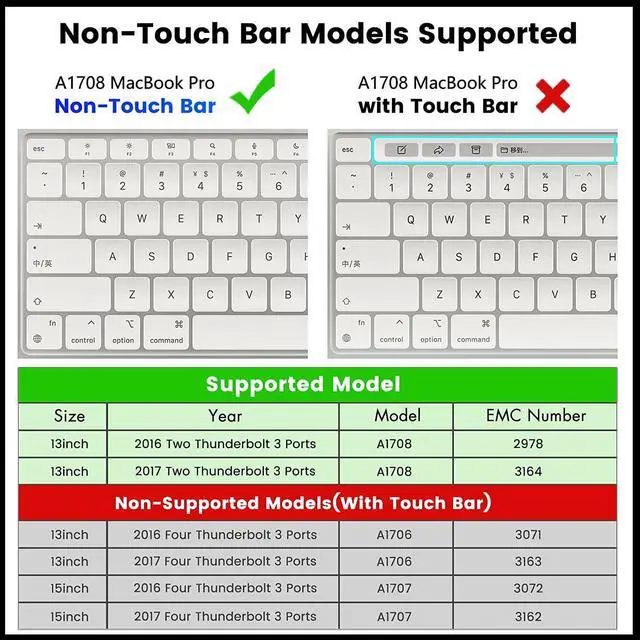 Alt view image 4 of 5 - Dogfish 2TB SSD for MacBook Pro A1708, NVMe PCIe M.2 Internal Solid State Drive Upgrade for MacBook Pro Retina A1708 (2016-2017)