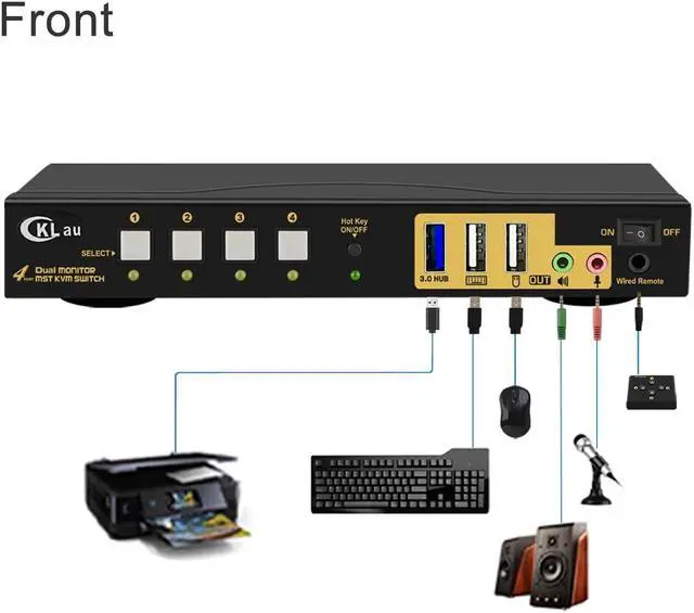 Alt view image 2 of 5 - CKLau 4K60Hz 2K@144Hz MST KVM Switch 2 Monitors 4 Compuers (1 DP in, DP + HDMI Out) with Cables, Audio, Microphone, USB 3.0 Hub Supports Keyboard Mouse Switching Suit for Laptops, PCs