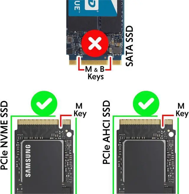 Alt view image 4 of 5 - LINKUP - Internal 16G U.2 Cable (85 85ohm PCIe Gen 4 Mini SAS HD to U.2/SFF-8643 to SFF-8639 Cable) with SATA Power - 1.5 Meters/5 feet