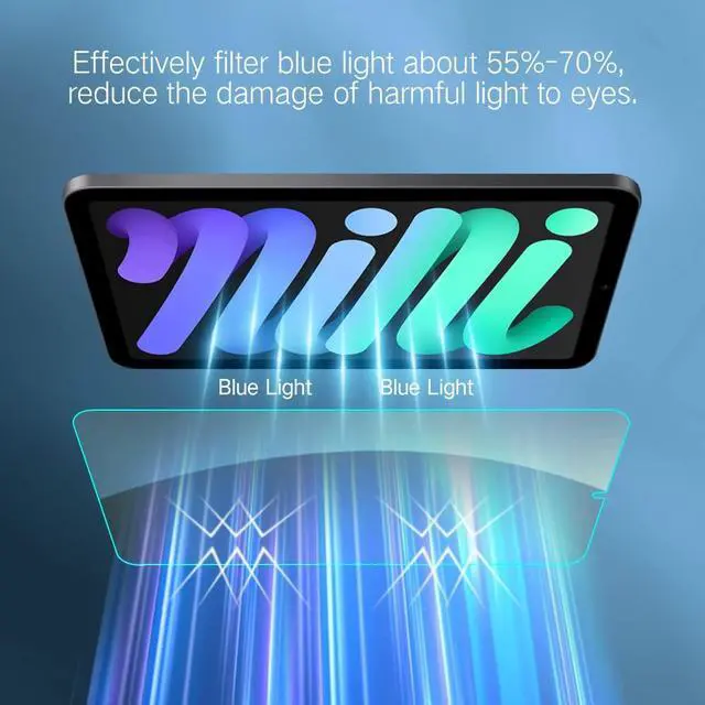 Alt view image 3 of 5 - PERFECTSIGHT Anti Blue Light Screen Protector Compatible with iPad Mini 7 A17 Pro 7th Gen 2024 & Mini 6 6th Gen 2021 8.3 Inch, [Eye Protection] HD Clear Filter 6 Radiations Tempered Glass [1 Pack]