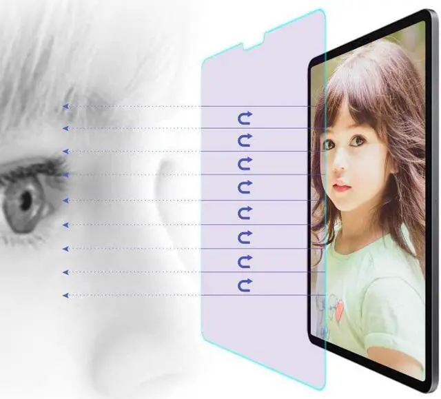 Main image of PERFECTSIGHT Anti Glare Blue Light Screen Protector for iPad Pro 12.9 6th/5th/4th/3th Gen (2022/2021/2020/2018) [Anti Eye Strain, Better Sleeping Work] Matte UV Low Reflection Tempered Glass [1 Pack]