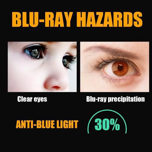 Alt view image 2 of 2 - PERFECTSIGHT Anti Glare Blue Light Screen Protector for iPad Pro 12.9 6th/5th/4th/3th Gen (2022/2021/2020/2018) [Anti Eye Strain, Better Sleeping Work] Matte UV Low Reflection Tempered Glass [1 Pack]