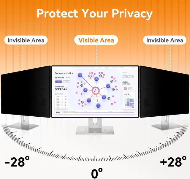 Alt view image 3 of 5 - [2-Pack] 18.5 Inch Computer Privacy Screen for 16:9 Aspect Ratio Widescreen Monitor, Eye Protection Anti Glare Blue Light Computer Monitor Privacy Filter, Removable Anti-Scratch Screen Protector Film