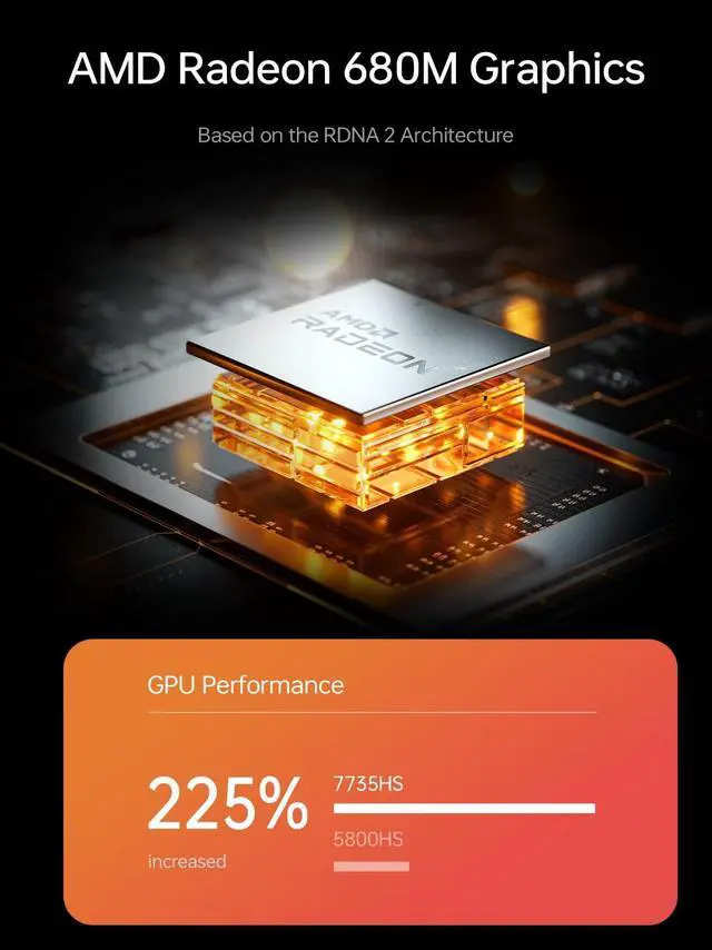 Alt view image 3 of 5 - MINISFORUM UM773 Lite Mini PC AMD Ryzen 7 7735HS(8C/16T, up to 4.75GHz) Barebone Small PC Without RAM/SSD/OS, 2xHDMI(4K), 1xUSB4(8K) Output, Radeon 680M Graphics 2.5G LAN Small Desktop Computer