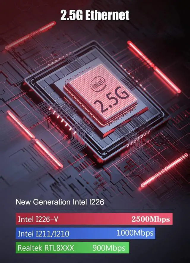 Alt view image 5 of 5 - Micro Firewall Appliance, 4 Inter i226-V 2.5Gbe LAN Ports, Fanless Mini PC Celeron N6000 Quad Core, Support AES-NI Barebone Router PC VPN HDMI DP (NO RAM NO SSD)