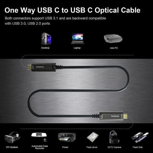 Alt view image 4 of 5 - huaham USB C Fiber Optic Cable 164FT, 10Gbps USB 3.2 Gen2 USB C Cable, Ultra Slim & Long Distance Transmission Type C Cable for Logitech 4K Camera,Microsoft Azure,VR/AR,Touch Screen,Industrial System