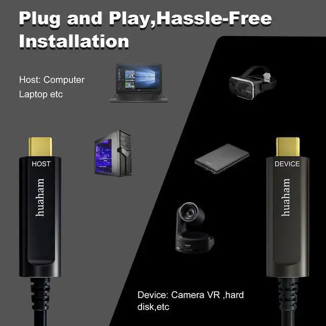 Alt view image 5 of 5 - huaham USB C Fiber Optic Cable 164FT, 10Gbps USB 3.2 Gen2 USB C Cable, Ultra Slim & Long Distance Transmission Type C Cable for Logitech 4K Camera,Microsoft Azure,VR/AR,Touch Screen,Industrial System