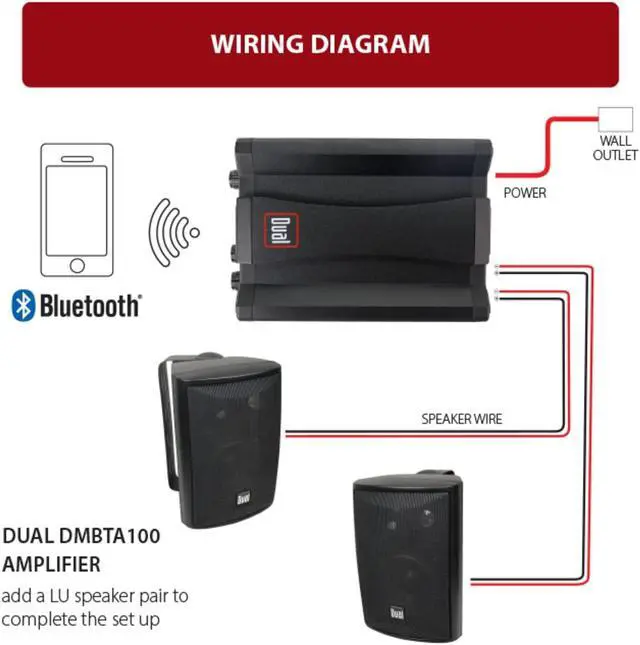 Alt view image 5 of 5 - Dual Electronics DBTMA100 Black Micro 2 Channel Class-D Amplifier | 3.5 mm AUX Input | Stereo RCA Outputs | 100 Watts Peak Power | Up to 100ft of Wireless Bluetooth Range