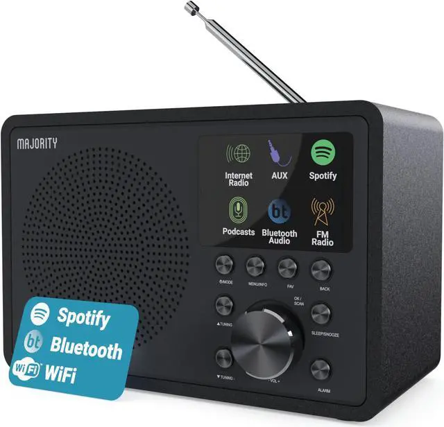 Internet Radio for Home with WiFi and AM/FM | DSP Speaker Perfect 