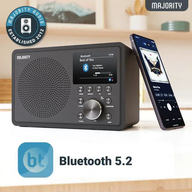 Internet Radio for Home with WiFi and AM/FM | DSP Speaker Perfect 