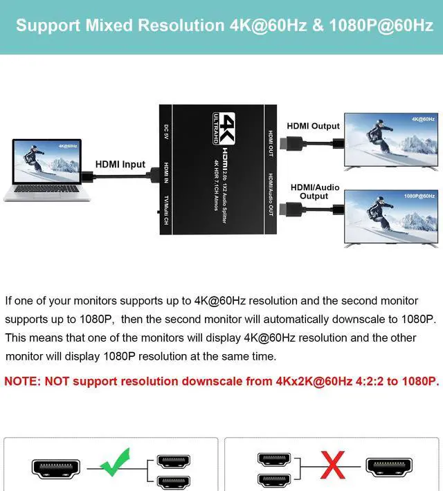Alt view image 3 of 5 - avedio Links 4K@60Hz HDMI Splitter 1 in 2 Out, 4K HDMI Splitter for Dual Monitors Duplicate/Mirror Screen Only, 1x2 HDMI Splitter Adapter Support HDMI Audio Output, 3D, 18.5Gbps, HDR, EDID, HDCP2.3