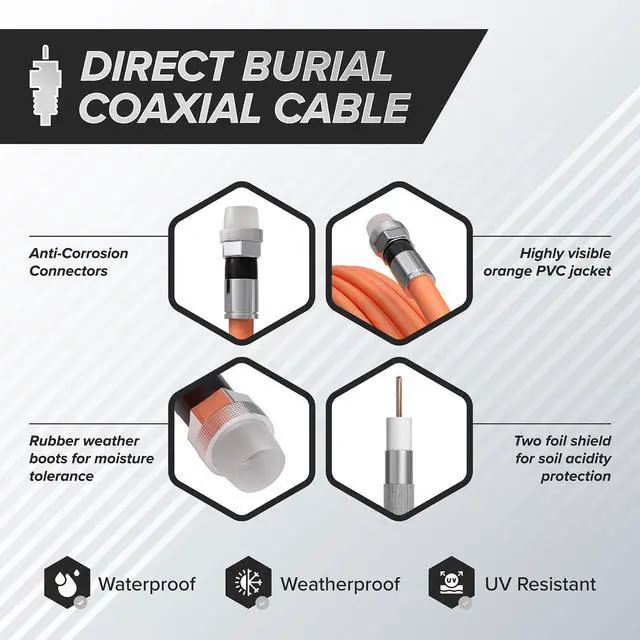 Alt view image 3 of 5 - THE CIMPLE CO 200 Feet (60 Meter) - Direct Burial Coaxial Cable 75 Ohm RF RG6 Coax Cable, with Rubber Boots - Outdoor Connectors - Orange - Solid Copper Core - Waterproof and Can Be Buried