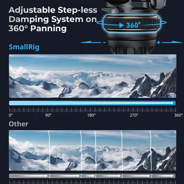 Alt view image 4 of 5 - SmallRig DH12 Professional Fluid Video Head with 6-Step Counterbalance Dynamic, Step-Less Damping Adjust on Pan/Tilt, Dual-Mode QR Plate, Weight 1.9kg / 4.2lb, Load up 8kg / 17.6lb - 4464