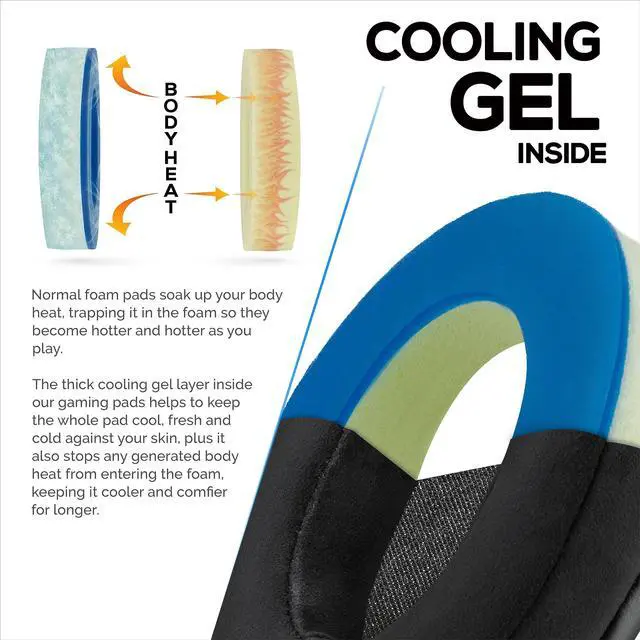 Alt view image 5 of 5 - Brainwavz Gaming Earpads Compatible with ATH M50X, Hyper X Cloud, Steelseries Arctis, G Pro X & Many More, with Cooling Gel & Soft Micro Suede for Extra Comfort